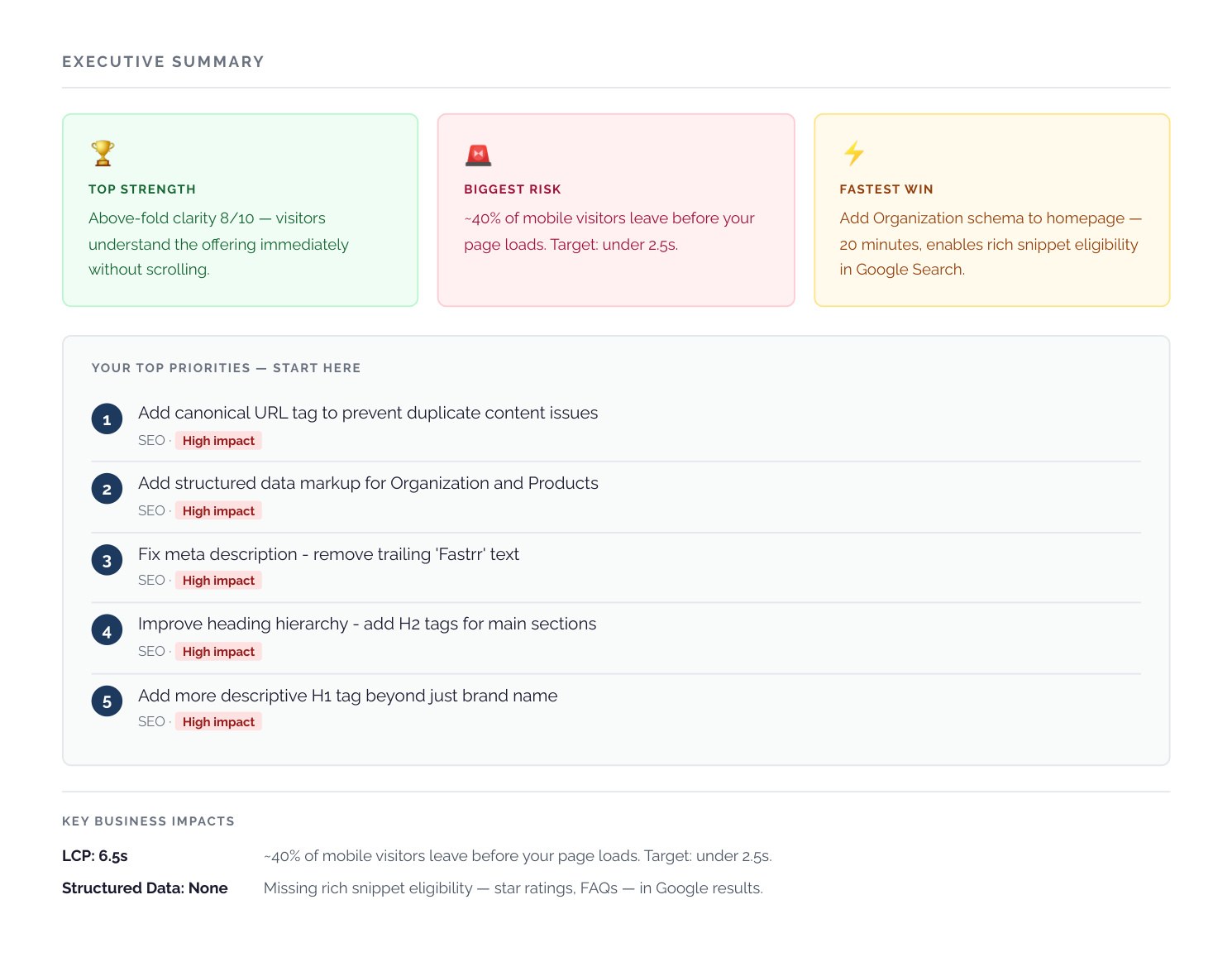 Executive summary — top priorities